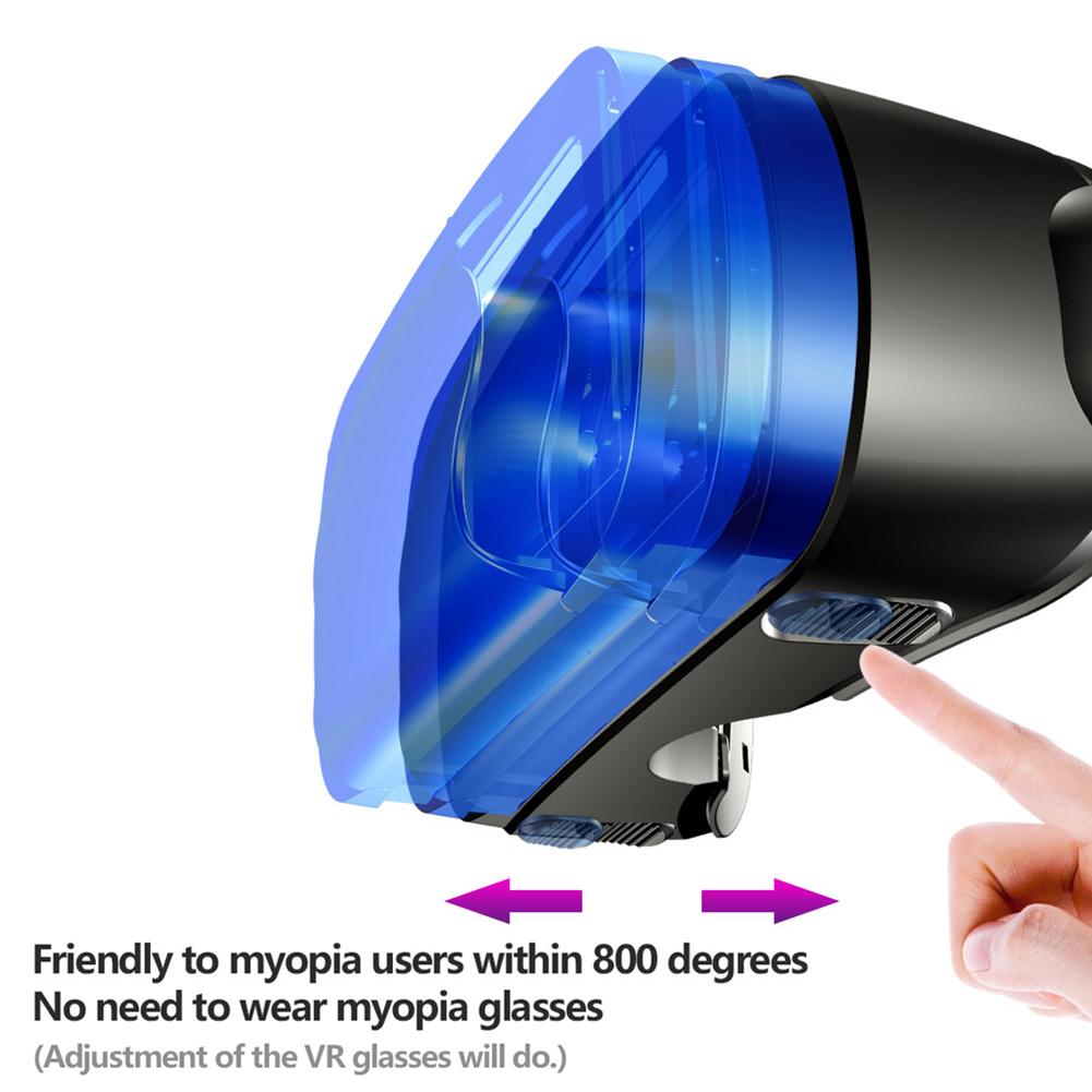 VRG Pro 3D Virtual Reality VR  - Vr Headset Pc 评论和价格