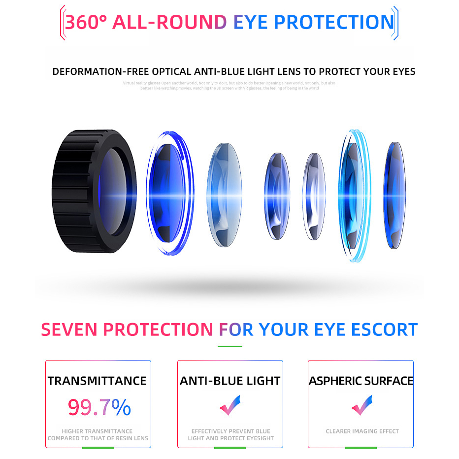 Virtual Reality Helmet VR Glas - Vr Headset Pc 评论和价格